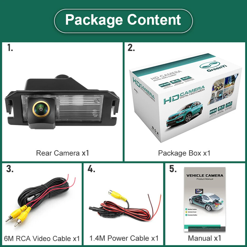 GreenYi 170° AHD 1080P auto tahavaatekaamera Kia Picanto/Morning R/Rio 3/Pride (UB) luukpära Kia Soul tagurpidi parkimise jaoks