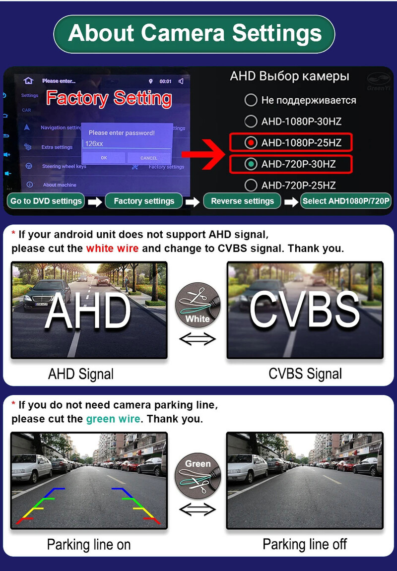 Suzuki Kizashi 2010 2012 2013 2014 sõidukiplaadi auto tahavaatekaamera AHD 1080P 170-kraadise tagurpidi parkimisauto kaamera jaoks