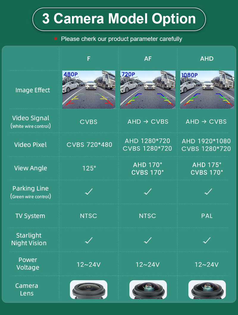 Full HD AHD 1080P halszem objektív autós tolató hátlapi kamera Nissan X-Trail XTrail 2001 2002 2003 2004 2005 2006 T30 típushoz