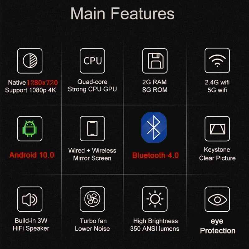 Salange P35 Android 10 Projector WIFI Φορητό MINI Video Beamer Smart TV 1280*720dpi για Ταινία παιχνιδιού Home Cinema 1080P 4K Βίντεο