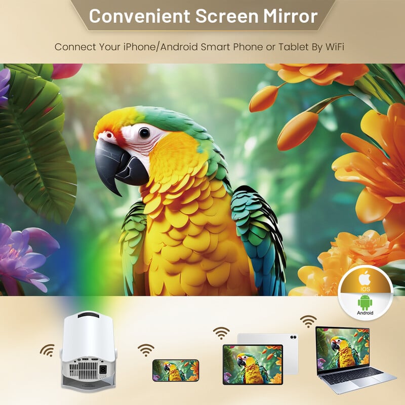 Android11 4K Projector 720P 200ANSI Dual Wifi6 BT5.0 HDMI2.0 4Point Keystone Correction Φορητός προβολέας Home Theater Αναβαθμισμένος