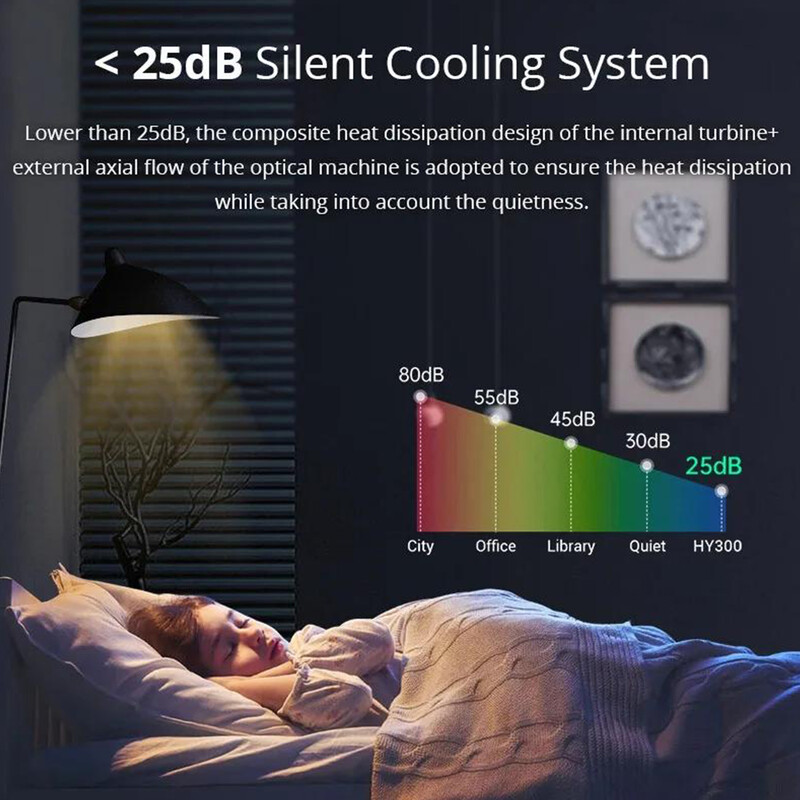 Mini proiector portabil WIFIT 5 inchi cu 2.4G și 5G Dual WiFi/Bluetooth suport pentru afișaj video 4K