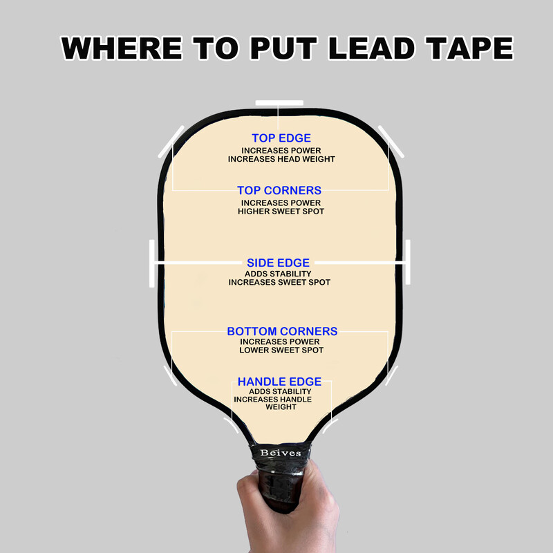 20 vnt. svertinė švino juosta, skirta „pickleball“ irklei, krašto apsaugai, galios padidinimui, siūbavimo greičiui, naudojama golfo lazdoms su raketėmis