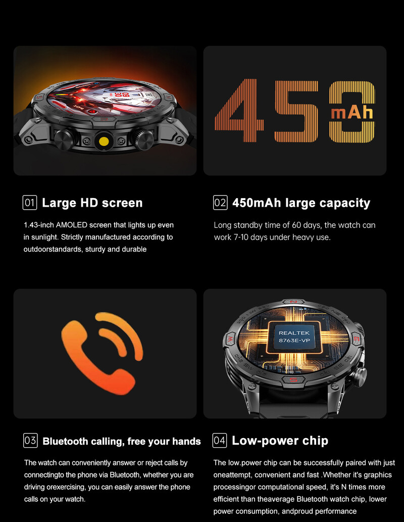 Naujasis tarpvalstybinis išmanusis laikrodis „KC86“ pasižymi AMOLED ekranu su daugiau nei 100 sporto nuotraukų, „Bluetooth“ skambučių funkcija ir ilgai veikiančia baterija.