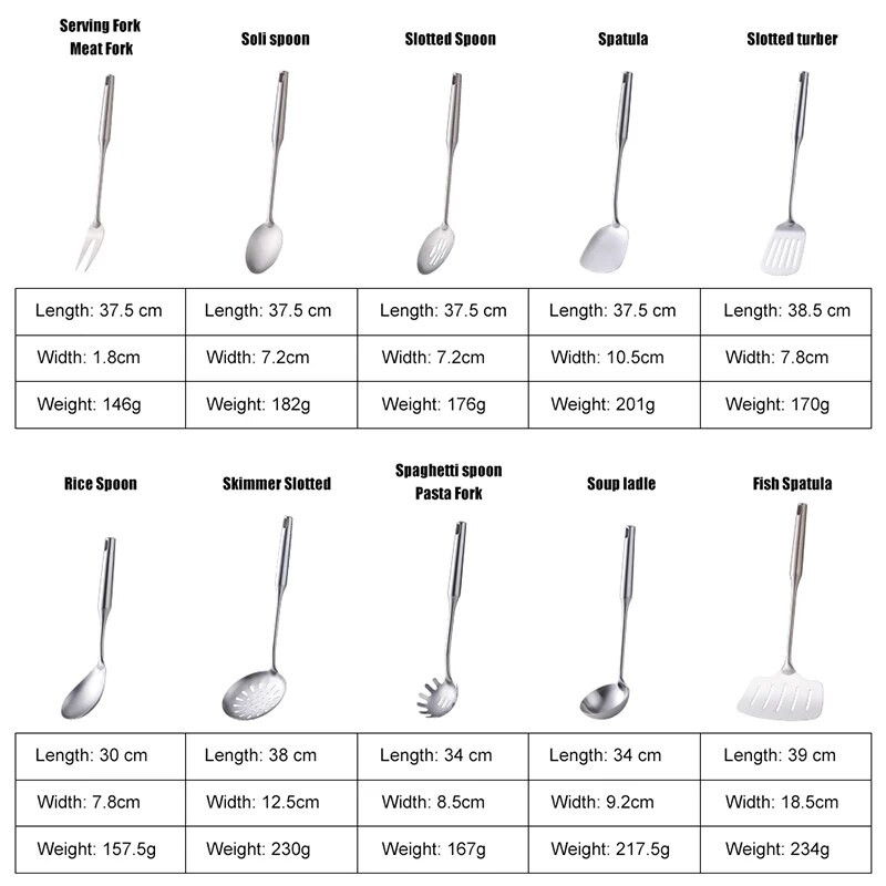 1PC Kuhinjski srebrni set za kuhanje Lopatica od nehrđajućeg čelika 304 Žlica za juhu Posebna lopata za kuhanje sa šupljom drškom Kuhinjski alati