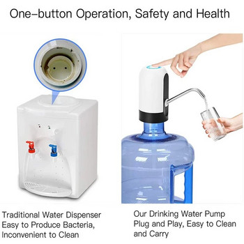 Домашни джаджи Помпа за бутилка за вода Мини електрическа помпа за вода с варели USB зареждане Автоматичен преносим диспенсър за вода Диспенсер за напитки