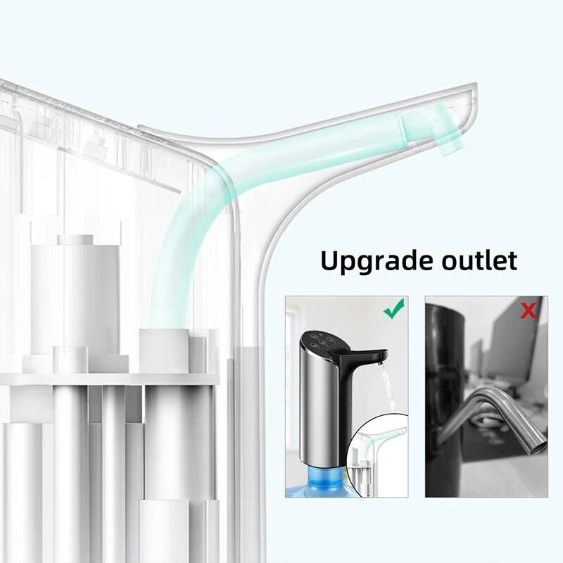 Automatický elektrický prenosný dávkovač vodného čerpadla, spínač na pitnú fľašu s objemom galónu pre zariadenie na čerpanie vody pre vonkajší dom