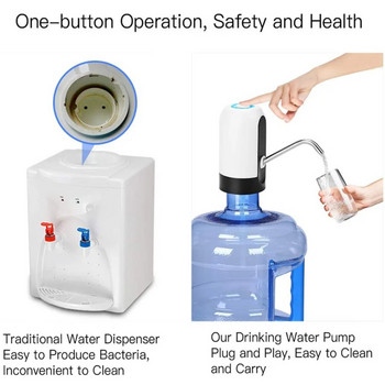 Електрическа преносима помпа за диспенсър за вода за 5 галона бутилка USB зареждане с удължителен маркуч Инструменти за варели