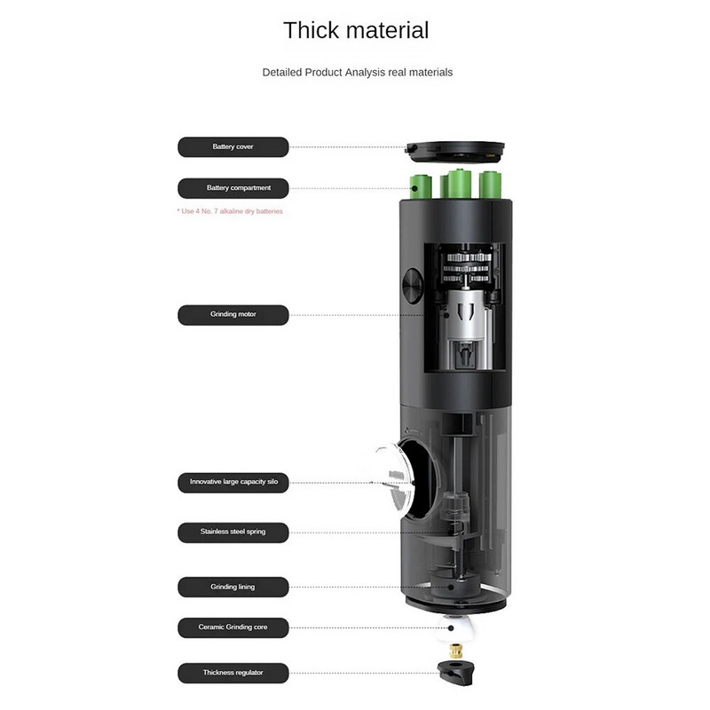 Elektrinė automatinė pipirų ir druskos malūnėlis su LED šviesa reguliuojamu šiurkštumo gravitacijos jutikliu Mini Smart