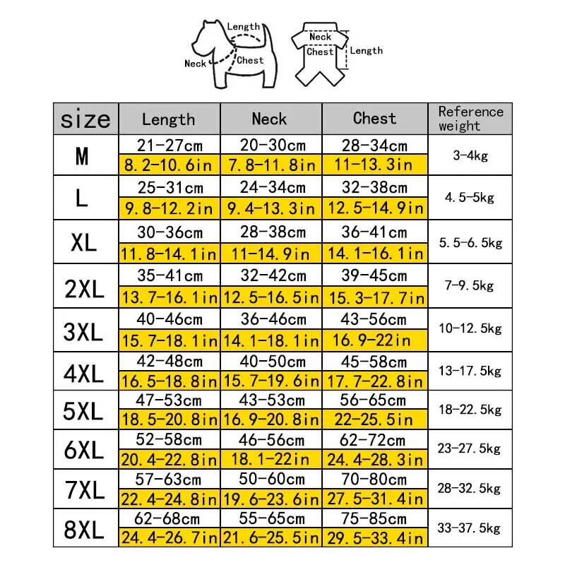 Kabanica za kućne ljubimce Pas s kapuljačom Žuta vodootporna jakna Meka vanjska odjeća za velike srednje male pse Kombinezon Kaput za kućne ljubimce