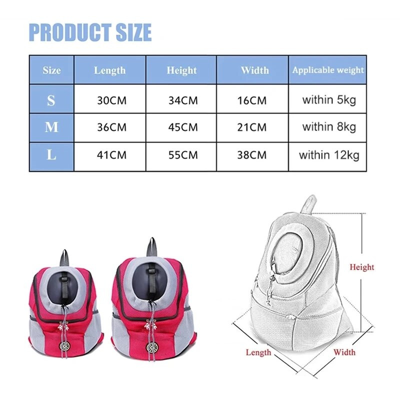 Lemmikloomakoera kandekott Lemmiklooma seljakoti kott Kaasaskantav reisikott Lemmiklooma koera esikott Võrgusilma matkamiseks pea väljas topeltõlaga spordiala UUS