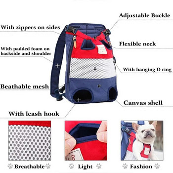 Нова раница за домашни любимци Котка Куче Пътна чанта Пренасяне на малко средно куче Булдог Куче Транспортна чанта за кучета Пътна чанта