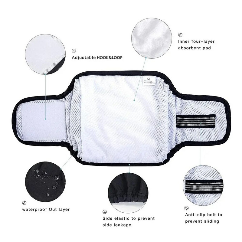 Trake za trbuh za muške pse Perive pelene za pse Visoko upijajuće pelene za pse i štence Warp Proizvodi za kućne ljubimce za višekratnu upotrebu