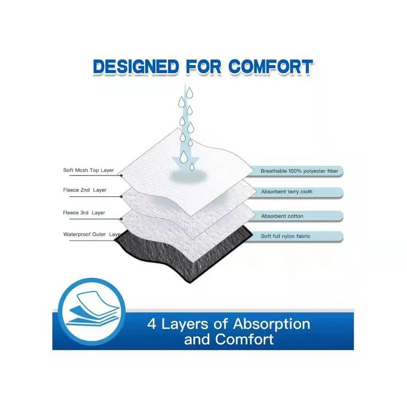 Mājdzīvnieku suņu aksesuāri kucēnam Mājdzīvnieku tēviņš suns fizioloģiskas bikses sanitārās augstas kvalitātes apakšveļa vēdera josla kokvilnas autiņš XS-XL