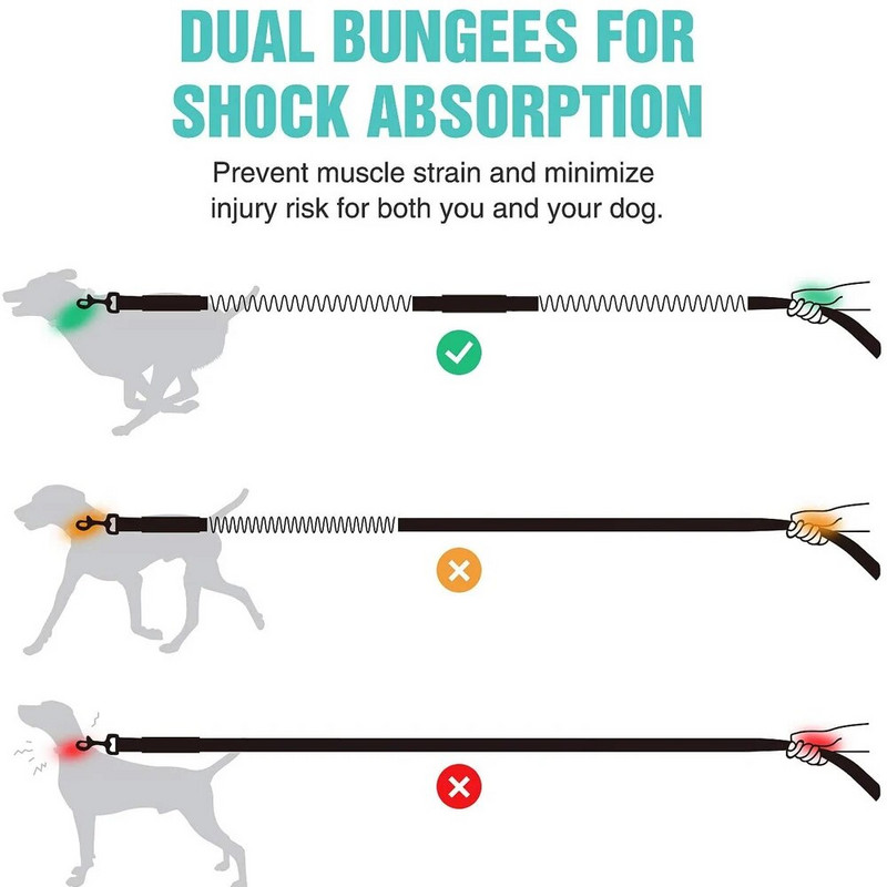 Naujas ištraukiamas laisvų rankų šunų pavadėlis, traukiamas lynu, šuniukas, bėgiojantis su dviguba rankena, šviesą atspindintis pavadėlis dideliems vidutiniams mažiems šunims