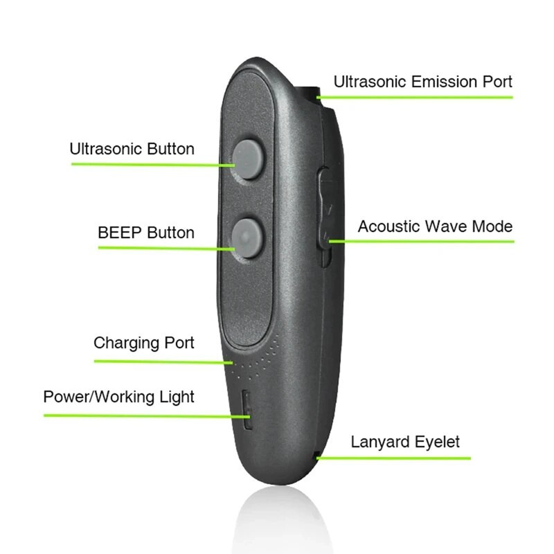 Най-добрият най-нов Ултразвуков нашийник за спиране на кората против лаене Репелер за обучение на кучета Устройство за обучение на кучета за домашни любимци