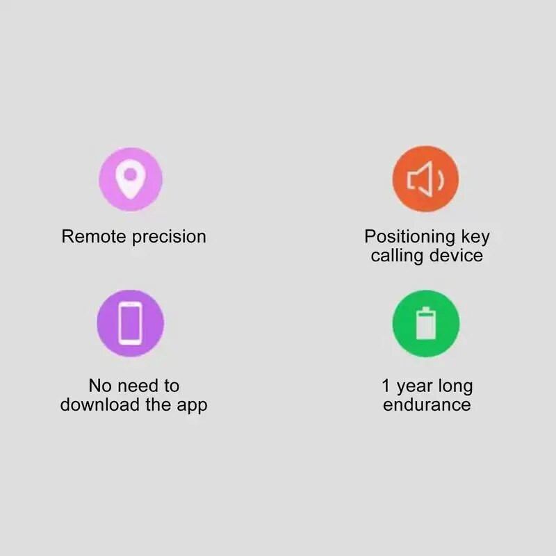 Интелигентно мини GPS ITag Глобално позициониращо устройство за намиране против загуба за деца, възрастни хора и домашни любимци Работа с Find My APP