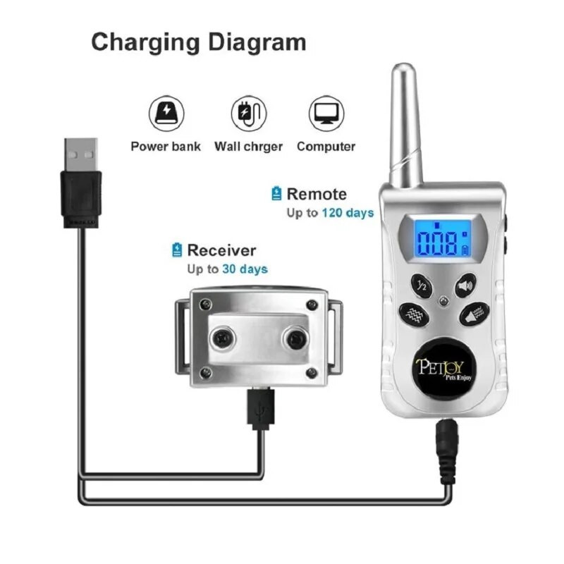 Вибриращ нашийник за котки с дистанционно управление, нашийник за обучение на котки и кучета с обхват 1600 фута за малки и средни кучета, вибрационен звуков сигнал, водоустойчив нашийник за кучета
