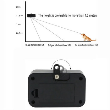 Външен водоустойчив автоматичен ултразвуков репелент за кучета Домашно устройство за обучение на кучета Устройство за лай на домашни любимци