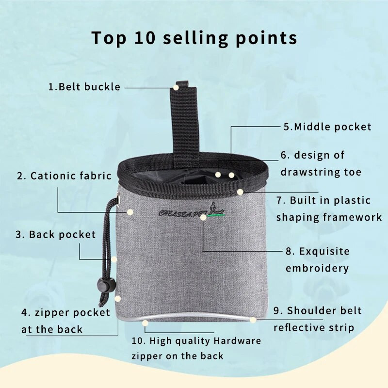 Преносима чанта за лакомства за обучение на кучета Светлоотразяваща чанта за закуски за кученце Награда за кръста Чанта за храна за домашни любимци Джоб за храна за разходка Торбичка за закуски Разглобяеми консумативи