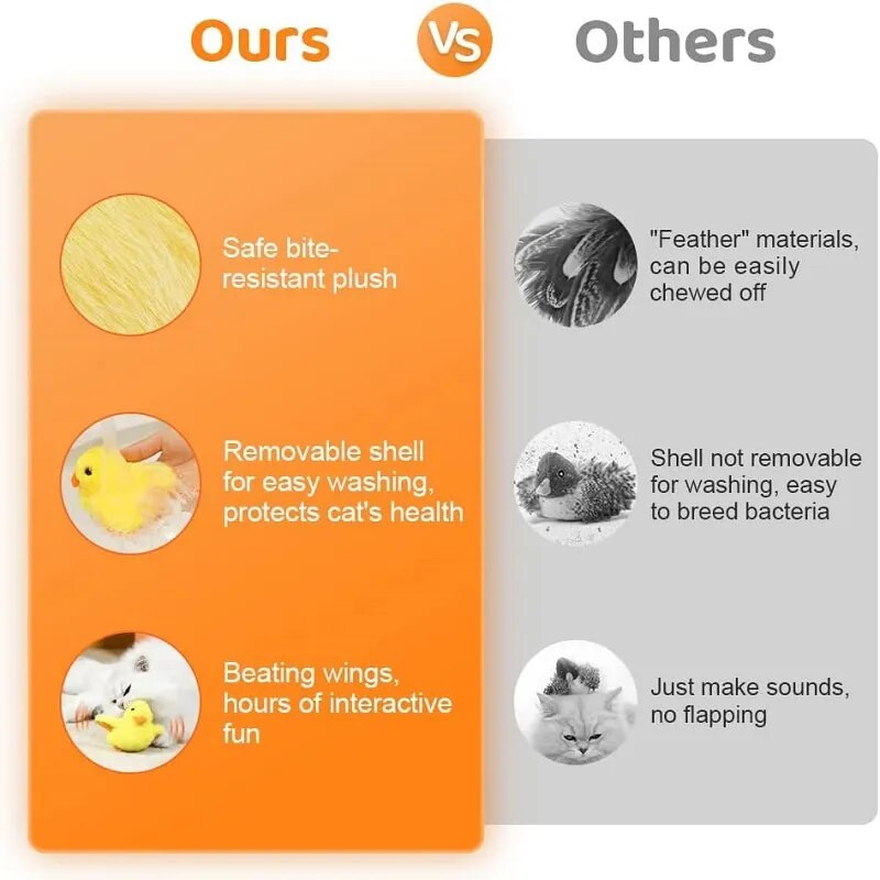 Lebegtető kacsa macska játékok Interaktív elektromos madárjátékok Mosható macska plüss játék macskamenta rezgésérzékelővel Macskák játék játék cica