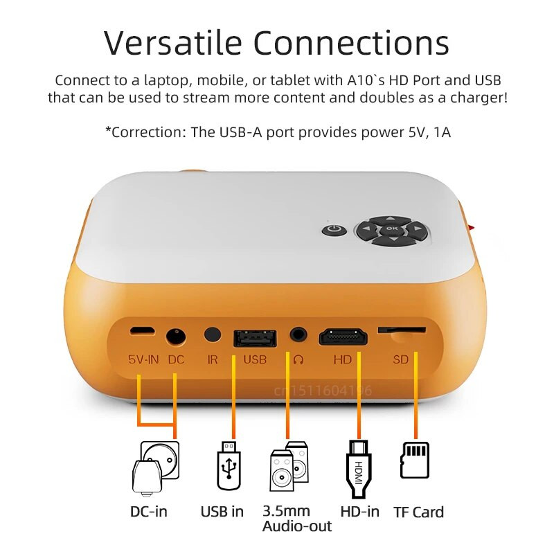 A10 Mini Projector LED Home Cinema 3D VideoProjector Media Player Kids Cinema Δώρο Συμβατό USB Smart TV BOX 1080P Ταινία HD