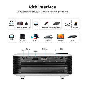 AUN A2000 Φορητός προβολέας LED Home Cinema Projector Mini Cinema Smart TV Beamer Support 1080P Full HD Αναπαραγωγή ταινίας