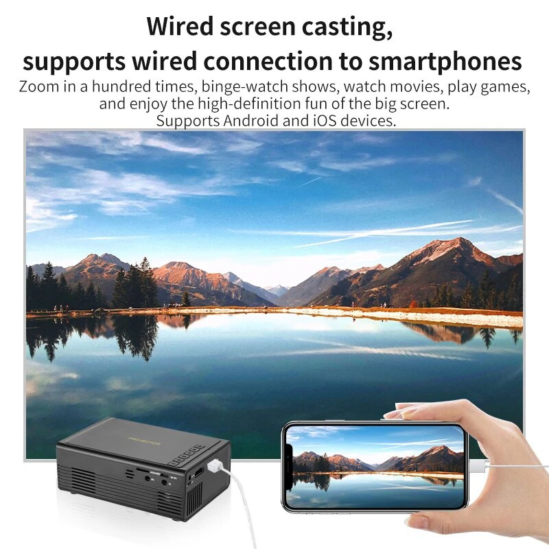 MINI Projector Home Cinema Theatre Φορητοί βιντεοπροβολείς 3D LED Παιχνίδι Laser Beamer 4K 1080P μέσω θύρας HD Smart TV BOX