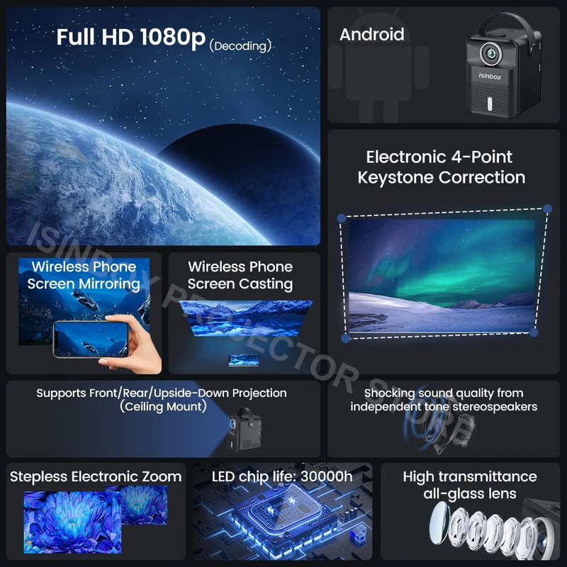 ISINBOX X8 projektor Android hordozható házimozi mozi projektor 1280*720 HD 1080p videó 5G Wifi 5000 lumenes kivetítők