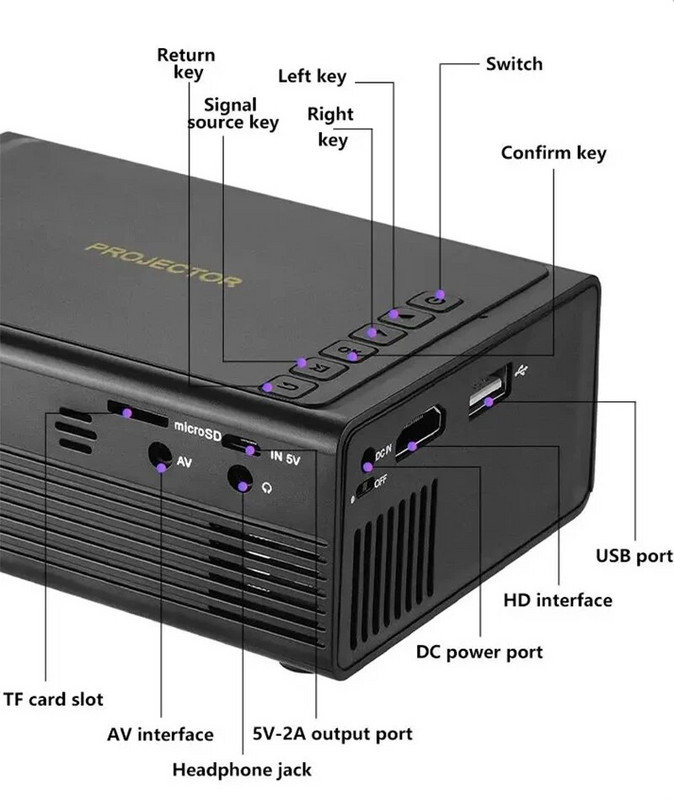 Kaasaskantav miniprojektor 4K 1080P 3D LED-videoprojektor Juhtmega ekraani ülekandmine Full HD kodukino mänguproyector
