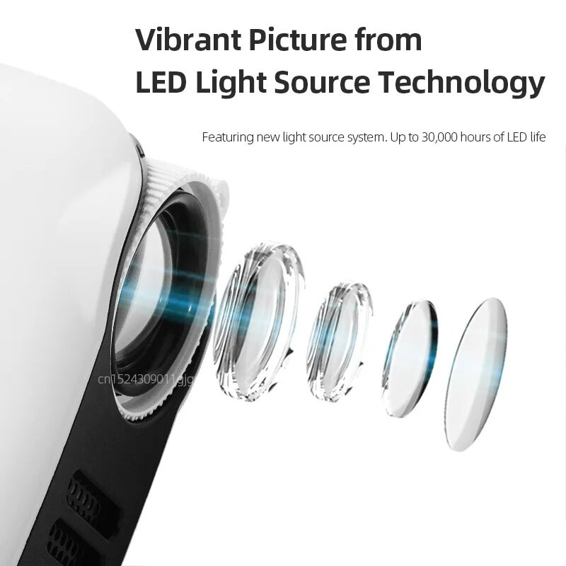 A2000 hordozható MINI projektor LED videó projektor házimozi mozi 1080p játék lézersugárzó 4K film Smart TV BOX HD porton keresztül