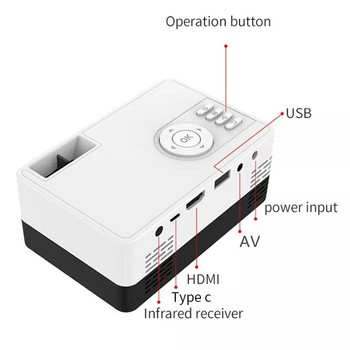 Salange J15 Pro Led мини проектор за домашно кино 480x360 пиксела 1080P поддържа HDMI-съвместим USB аудио видео мини проектор