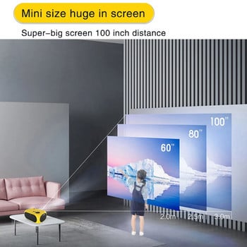 2024 New M24 Mini Projector LED Portable Home Projector Compatible HDMI USB 640*480P Support 1080P Video Projection Kids Gifts