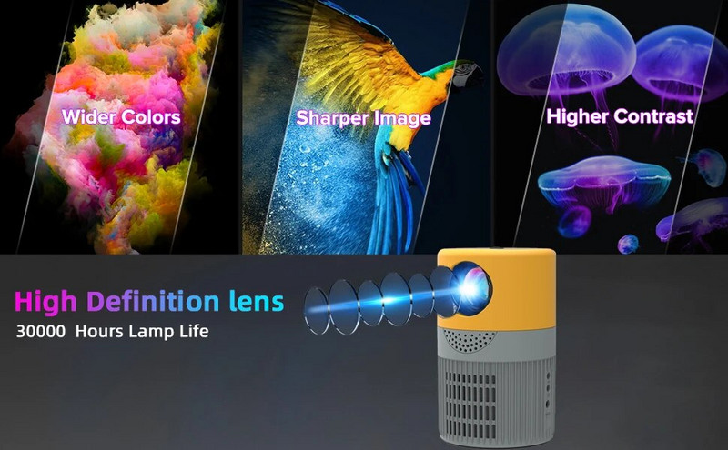 YT400 nagyképernyős kivetítő WiFi Android IOS mobil azonos képernyős film Szórakozás HD vetítés házimozi hálószoba