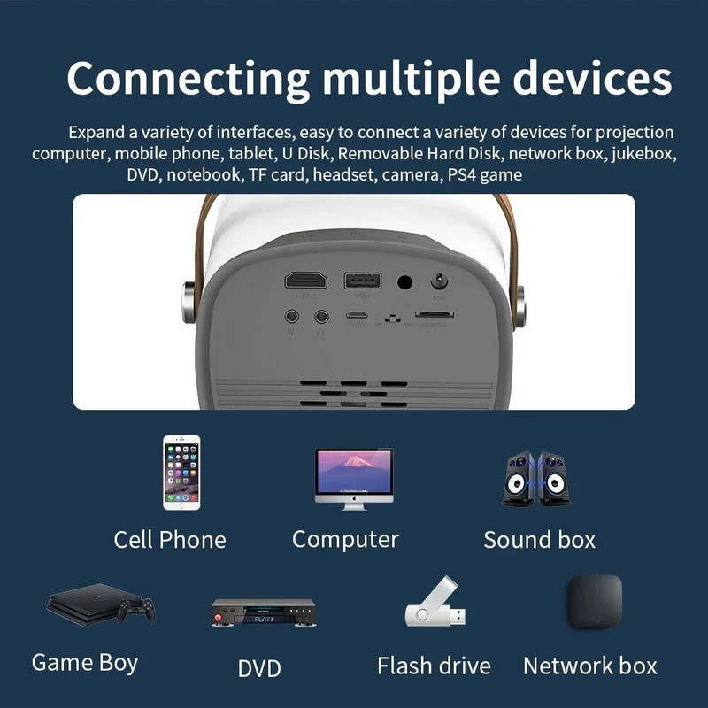 YG230 projektor 1080P miniprojektor videoprojektor HD WIFI projektsioon koduvideo seadmete tugi Mobiiltelefon Sama ekraan