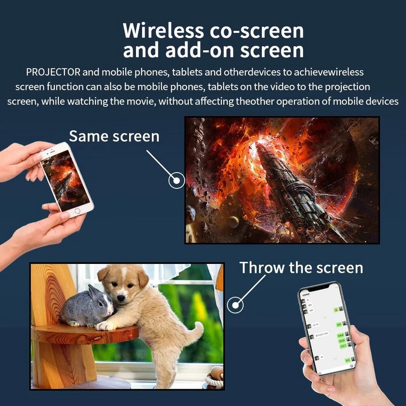 YG230 projektor 1080P miniprojektor videoprojektor HD WIFI projektsioon koduvideo seadmete tugi Mobiiltelefon Sama ekraan