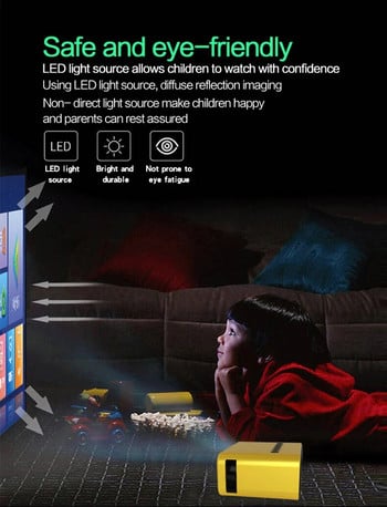 YT500 LED мобилен видео мини проектор Медиен плейър за домашно кино Детски подарък Кино Жичен многоекранен проектор