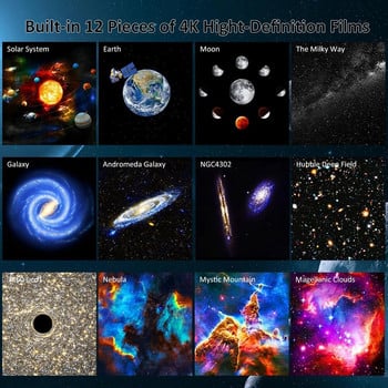 Περιστροφή 360° Φωτιστικό Πλανητάριο Νυχτερινό Φωτιστικό Αστέρι Προβολέας Galaxy Light Νυχτερινό Φως για Υπνοδωμάτιο Παιδιά Ενήλικες Δώρα Διακόσμηση σπιτιού