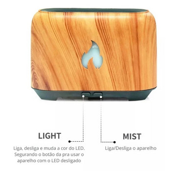 Διαχυτής αρώματος Υγραντήρας αέρα Υπερήχων Cool Mist Maker Fogger Led Essential Oil Lamp Flame Difusor