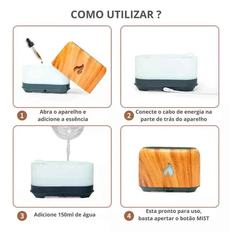 Difuzor arome, ovlaživač zraka, ultrazvučni rashladni aparat za maglu, raspršivač svjetiljke za eterično ulje, raspršivač