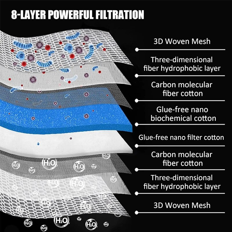 8 slāņu atkārtoti lietojams akvārija šūnveida filtra sūklis spilventiņš Spēcīgs bio filtra materiāls zivju tvertnei un dīķim — viegli griežams un tīrāms