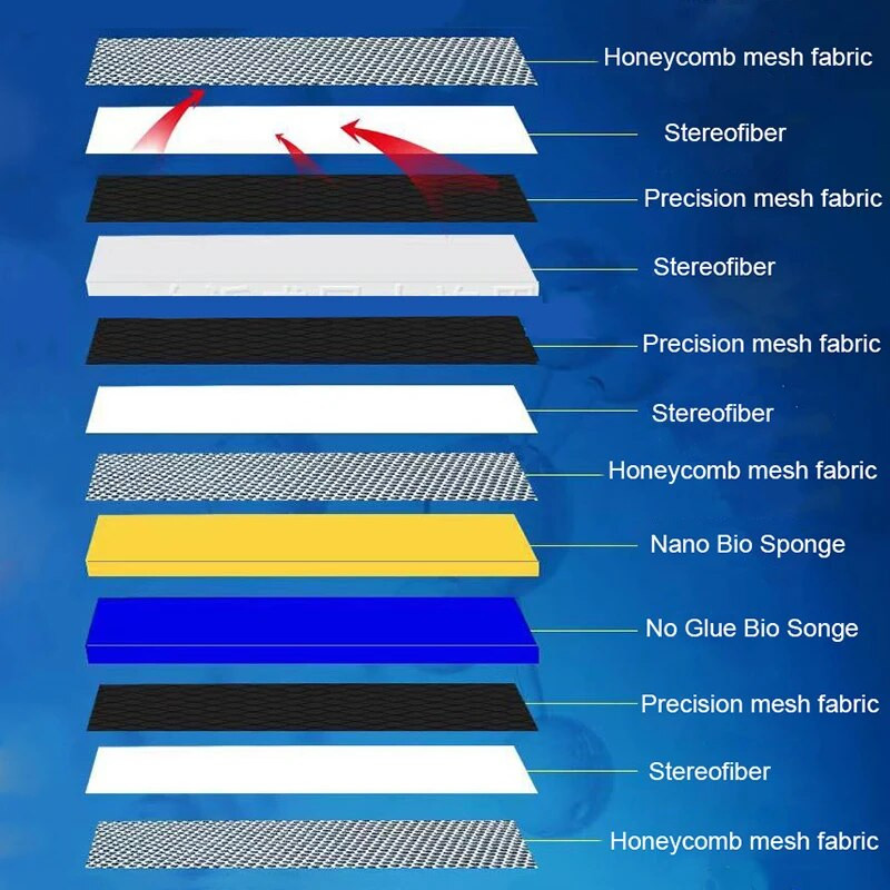 12D akvārija zivju tvertnes filtra sūklis bez līmes putām bioķīmiskās kokvilnas akvārija filtrēšanas piederumi 30x40x2,8 cm