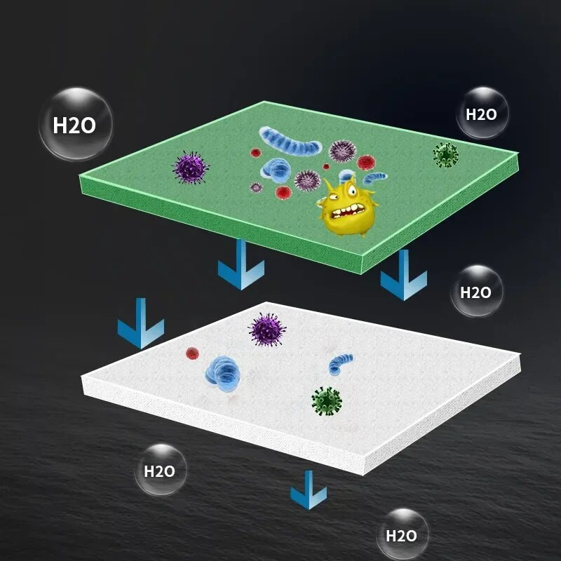 Praktiski bioķīmiski akvārija kokvilnas sūklis zivju tvertnes filtrēšanas putas, zaļie sūkļi, akvārija piederumi, ūdens filtrs, kokvilnas paklājiņš