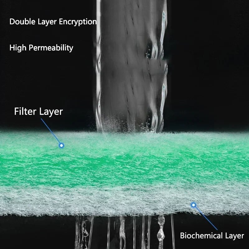 Praktiski bioķīmiski akvārija kokvilnas sūklis zivju tvertnes filtrēšanas putas, zaļie sūkļi, akvārija piederumi, ūdens filtrs, kokvilnas paklājiņš
