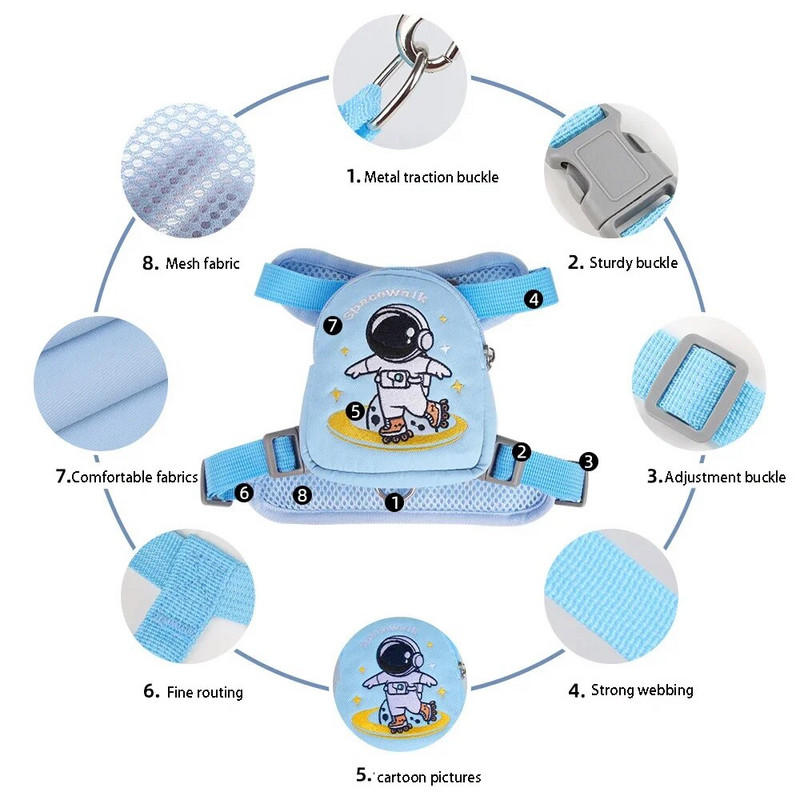 Suņu iejūga mugursoma, elpojošas mājdzīvnieku iejūgas un pavadas Viegla mugursoma mājdzīvnieku apmācībai brīvā dabā, pastaigu kempingā