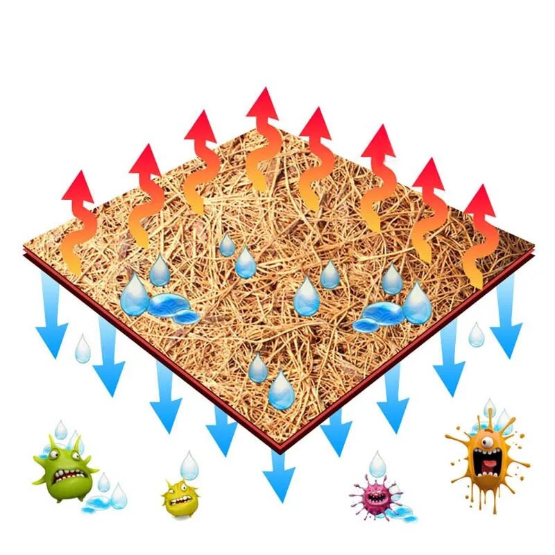 Rāpuļu mājdzīvnieku gultas paklājs Akvārijs Bruņurupucis Bruņurupucis Ķirzaka Rāpuļi kāpšana Kokosriekstu palmas paklāja atbalsta piliens