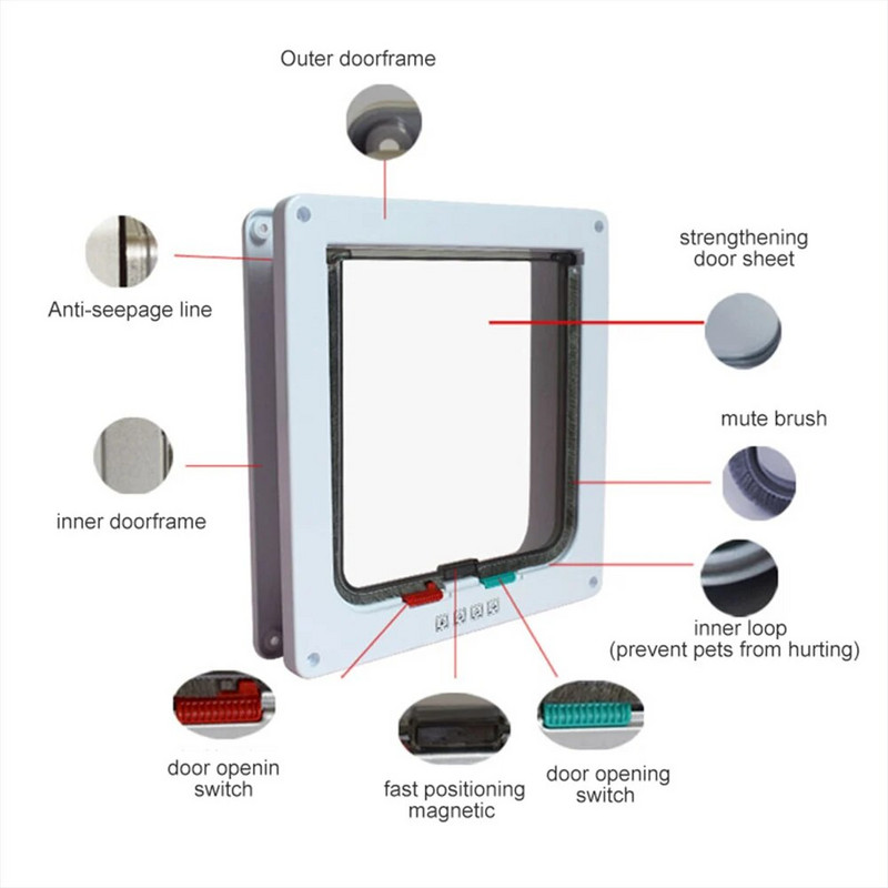 Viedās mājdzīvnieku durvis, četrvirzienu bloķēšanas drošības slēdzene ABS plastmasas suņu kaķu atloka durvis, vadāmas, virziena slēdža durvis, mazo mājdzīvnieku piederumi