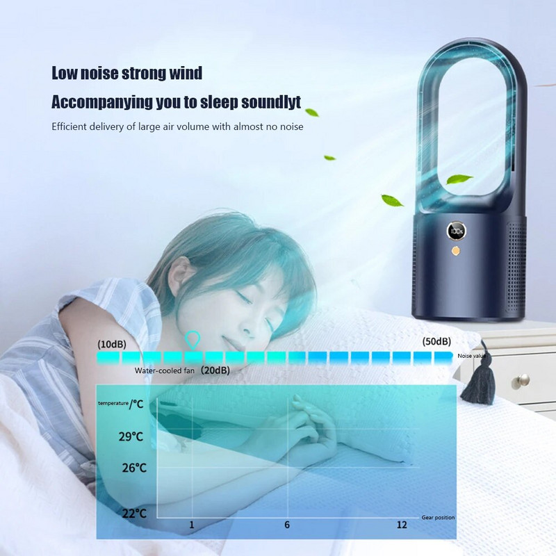 2023 Νέος Φορητός ανεμιστήρας Bladeless Επιτραπέζιος ανεμιστήρας ψύξης χωρίς ανεμιστήρα Blade για αθόρυβο ανεμιστήρα εξωτερικού χώρου γραφείου Επαναφορτιζόμενος