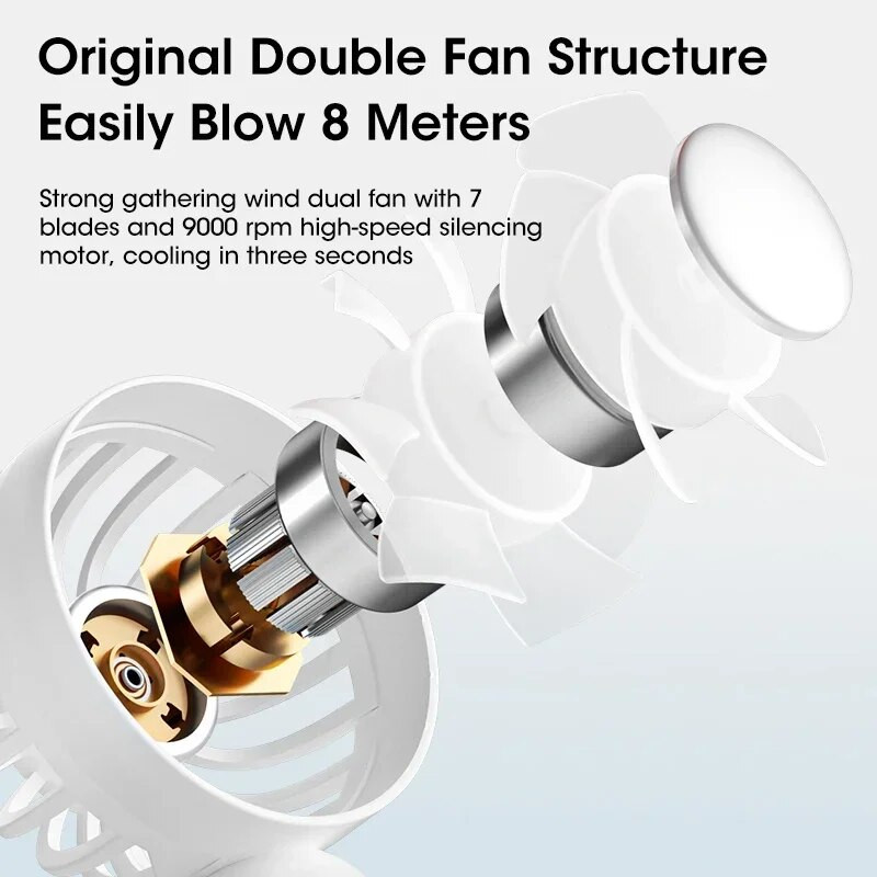 Mini ventilator, prijenosni ručni USB 3. brzina, punjivi stolni hladnjak zraka, putni ručni ventilatori, ventilacija za dom, kampiranje na otvorenom