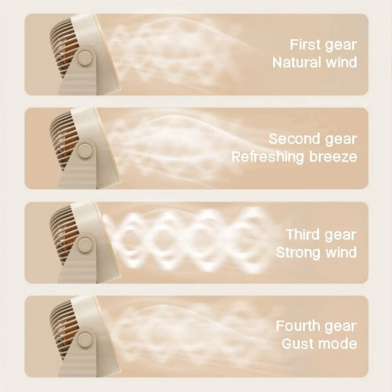 Mājas gaisa cirkulācijas ventilators 3600 mAh kluss daudzfunkcionāls sienas ventilators gaisa kondicionētājs 4 ātrumi ventilators guļamistabai virtuvei birojam